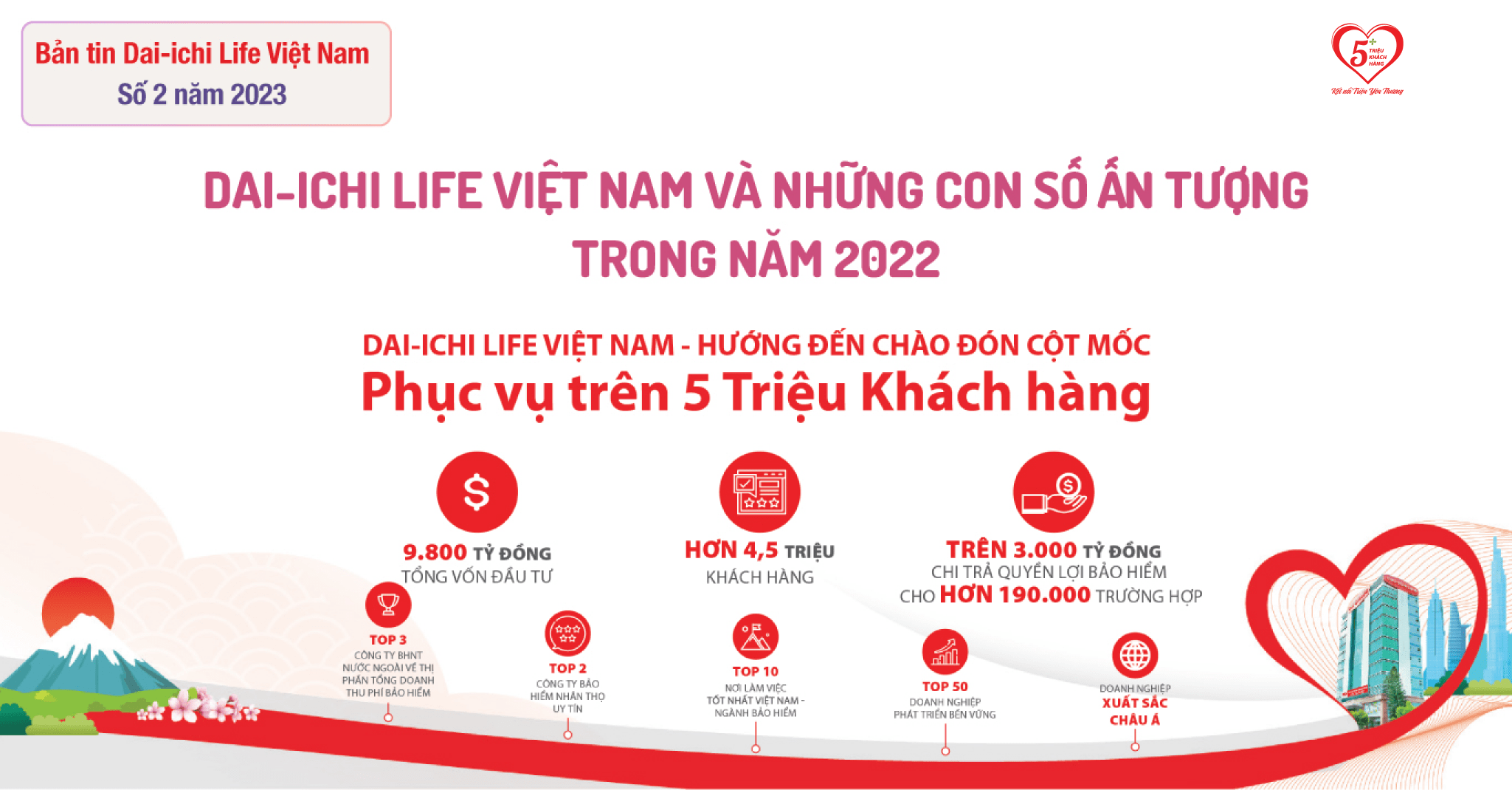 Nhung con so an tuong trong nam 2022